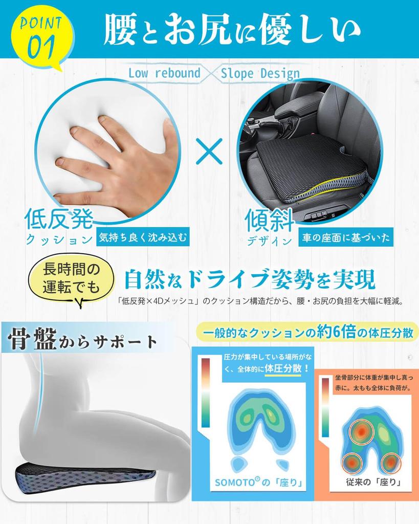 SOMOTO Car Seat Cushion, Lower Back and Butt Support, Lower Back Pain, Fatigue, Seat