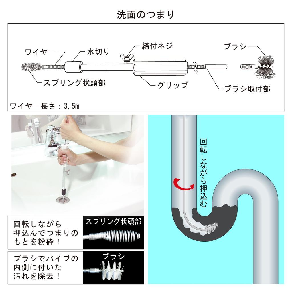KAKUDAI 6055 5m Pipe Cleaner with Brush for Drain Cleaning