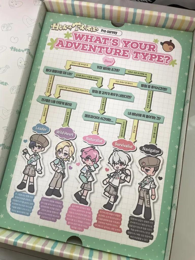 PLAVE 2026 Signature