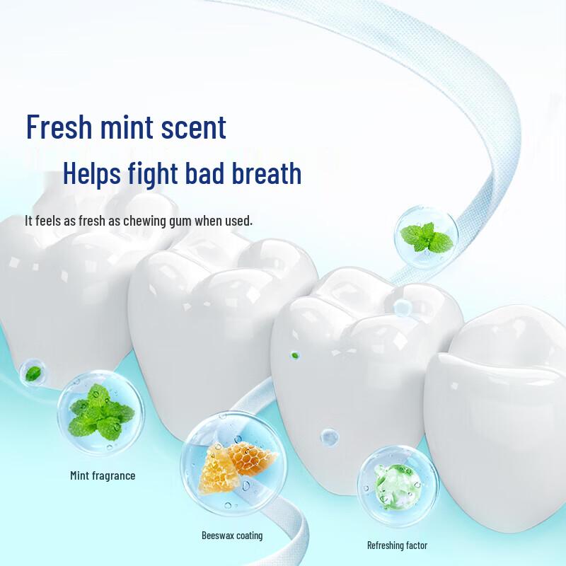 Oral-B Professional Dental Floss Roll