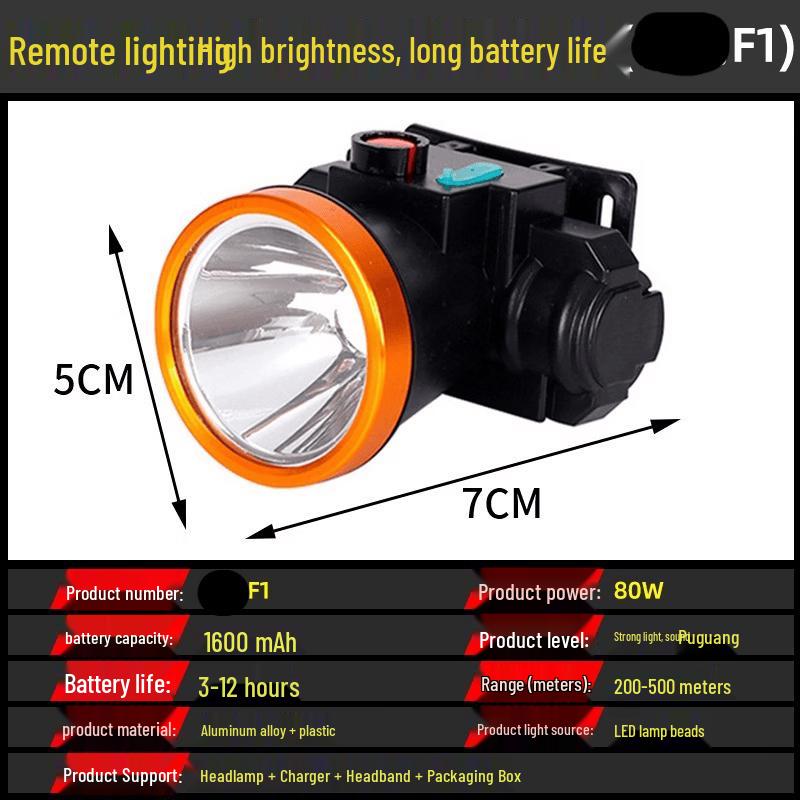 Lithium Battery Fishing & Camping LED Headlamp