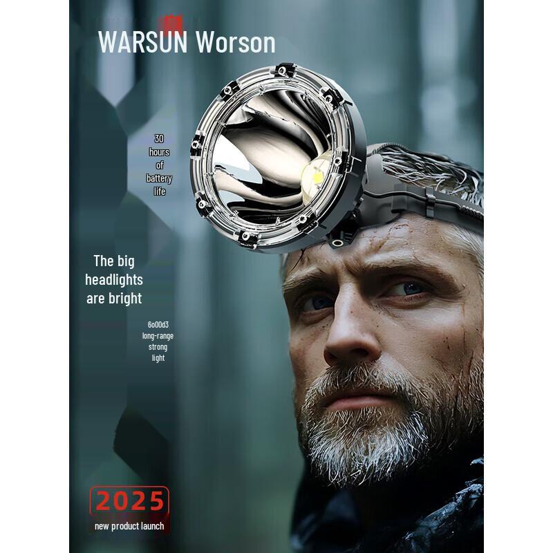 Wolsen Hunter King Rechargeable LED Headlamp