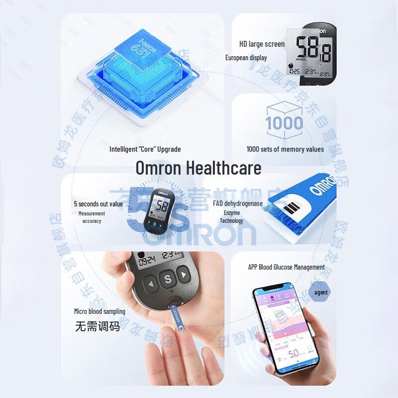 OMRON 631 Home Blood Glucose Meter Kit