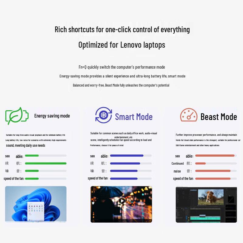 Lenovo Xiaoxin K5 Wired Custom Mechanical Keyboard