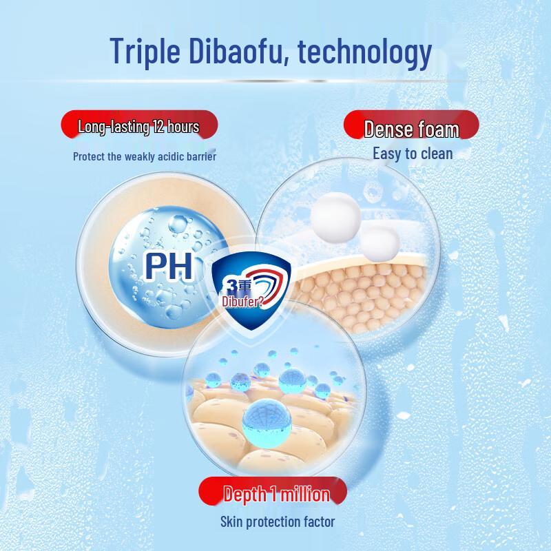 Safeguard Healthy Clean Lavendel Duschgel