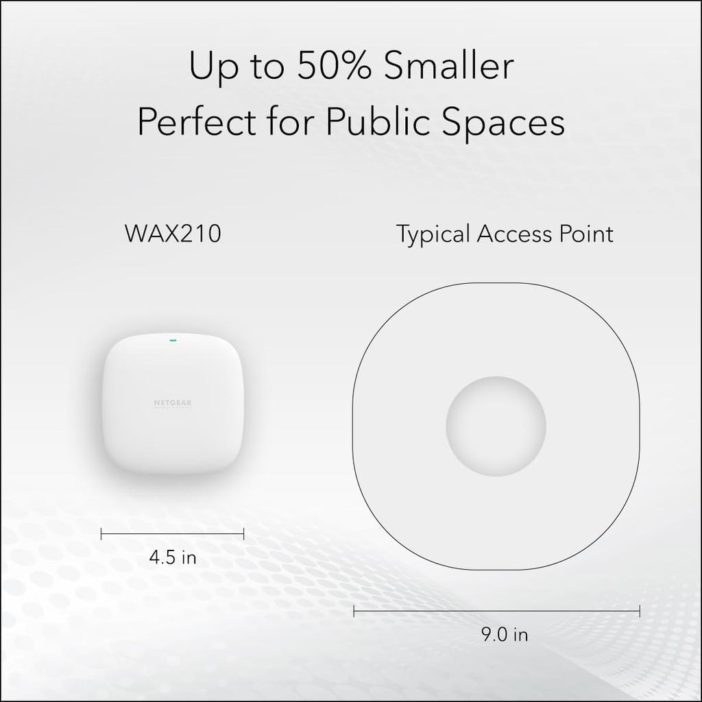 NETGEAR WiFi6 Wireless LAN Corporate Dual Band Access Point PoE Power Reception 11ax (1201Mbps+574Mbps) WAX210-100APS (WAX210-100APS)