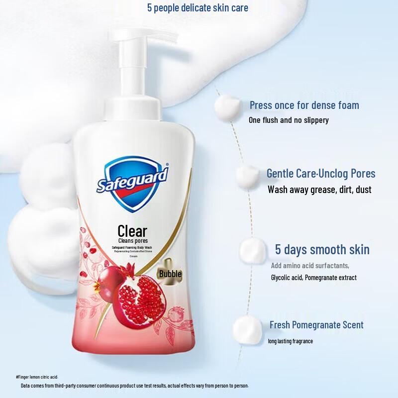 

Safeguard Pomegranate Foam Body Wash