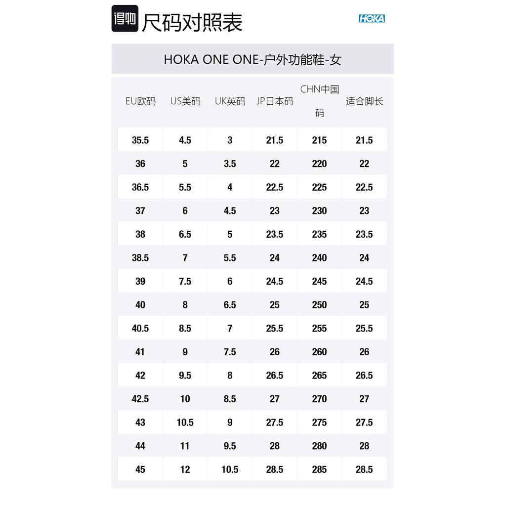 Hoka One One Rincon 3 Wide