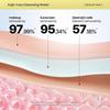AXIS-Y Kojic Yuzu Cleansing Water Brightening Gentle Makeup & Impurity Cleanser 250ml