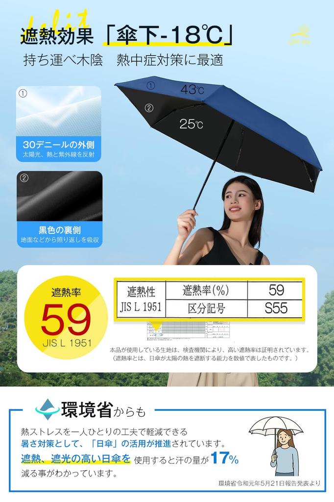 JIS Certified Folding Parasol with UV Protection and Heat and UV Sun Automatic Heatstroke Storage Pouch Gift 100% Blocking, Ultra-Lightweight Compact,