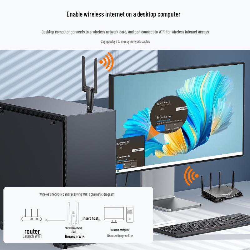 Jinghua 600M Dual-Band USB WiFi Receiver/Transmitter 2.4G/5G