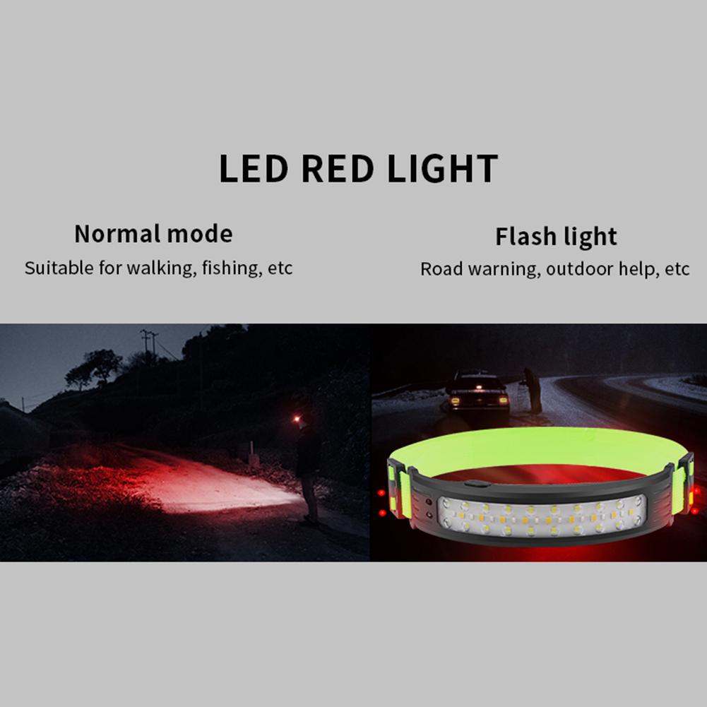 Rechargeable Camping LED Headlamp COB/LED Head-mounted Flashlight Reflective Headband for Outdoor Night Fishing Cycling Hiking
