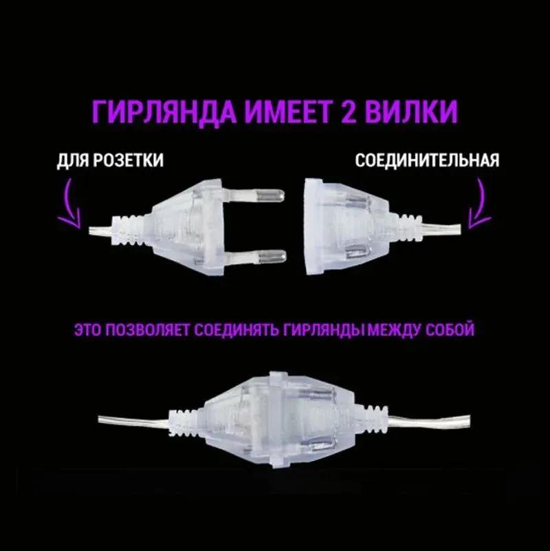 Electric Interior Belt-light LED 20 Lamps, 3 M, Power Supply 220V, 1 Pc