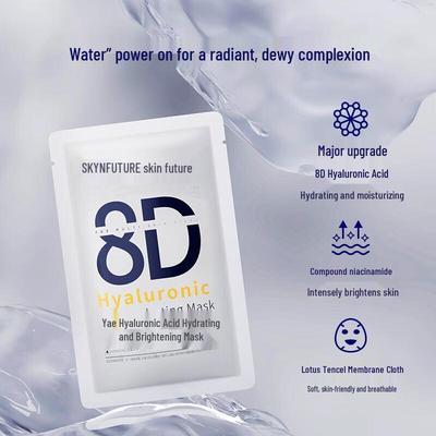 Cuidado facial – Mascarillas faciales