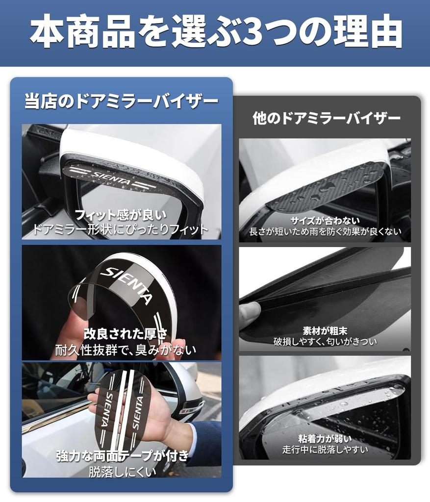 (Exclusively for Sienta) Door Mirror Visor for Cars, Rain Protection, Side Mirror Visor, Compatible