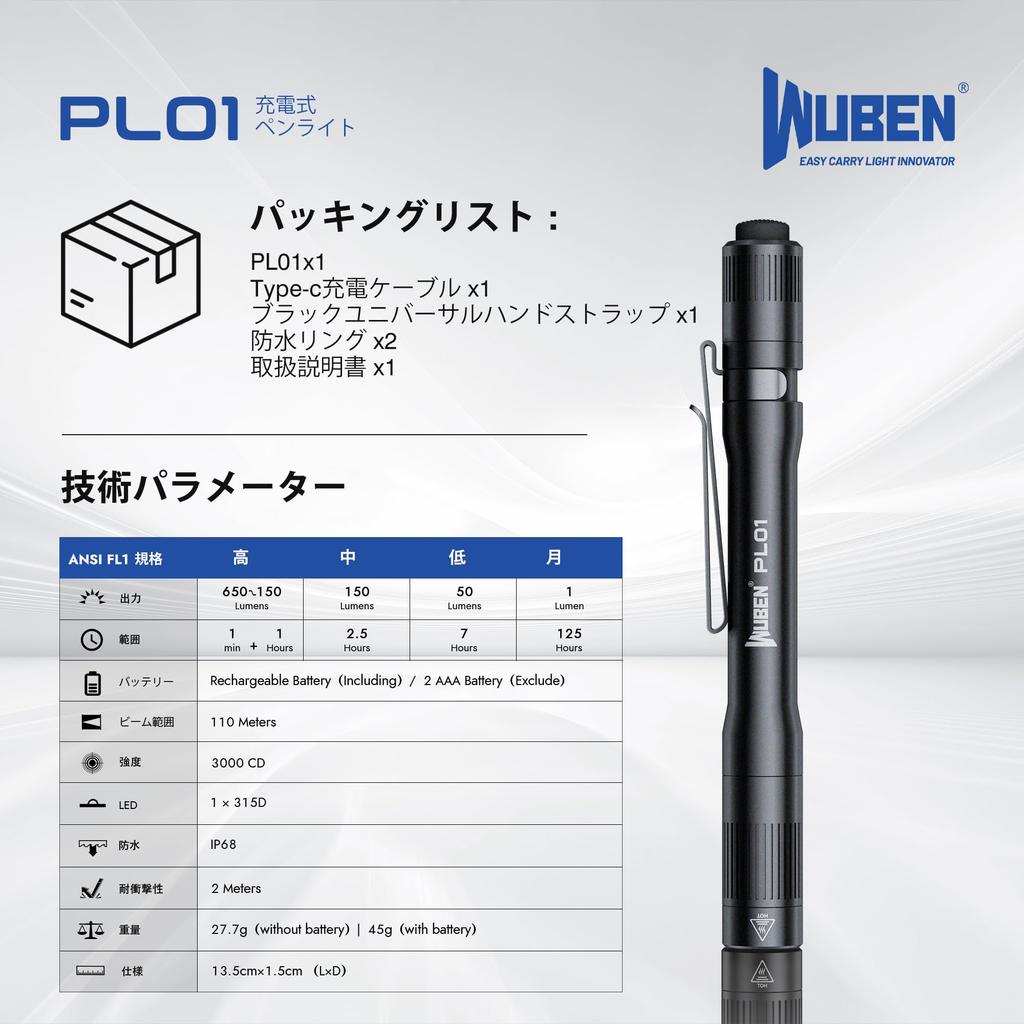 WUBEN PL01 Rechargeable 650 High Compact LED Compatible with AAA 4 Dimming Aluminum Alloy IP68 Impact Ideal for Emergency Power and Inspection