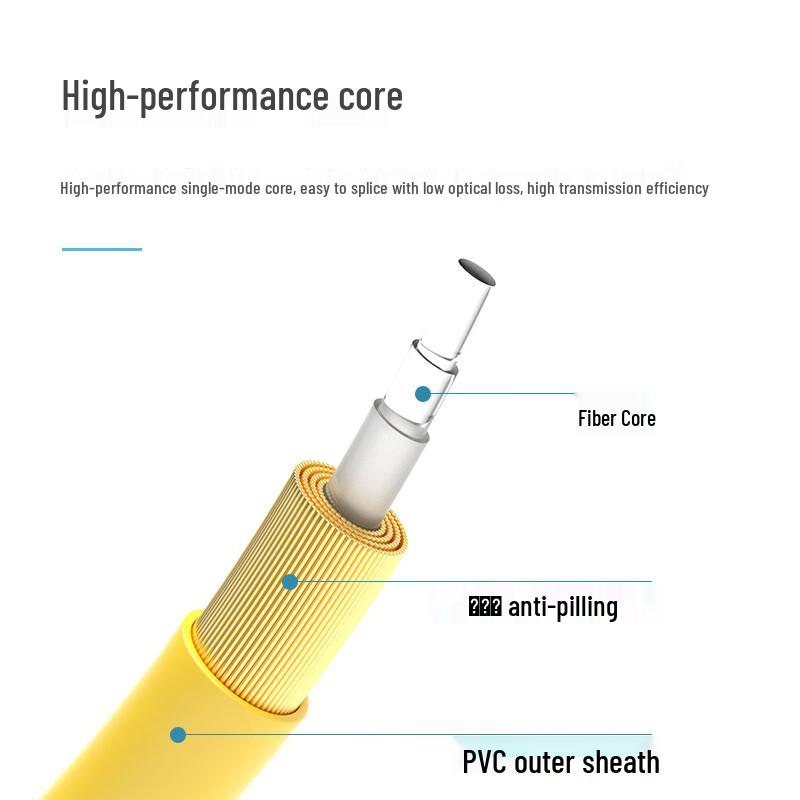 Dasheng G.657A Single Mode Fiber Optic Patch Cable