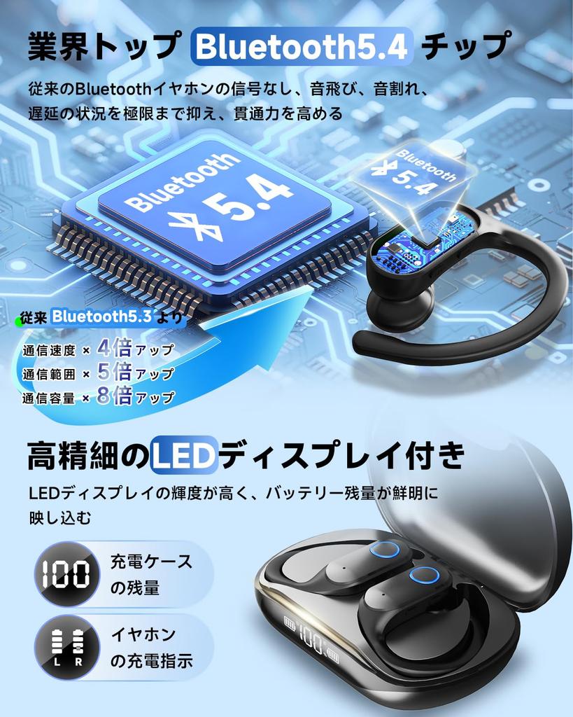 Bluetooth Open-Ear Wireless EarbudsEar Cuff Clip Earbuds with 6 Silicone Microphones, 80 Hours of Music Playback, 2025 Bluetooth 5.4, IPX7 Waterproof