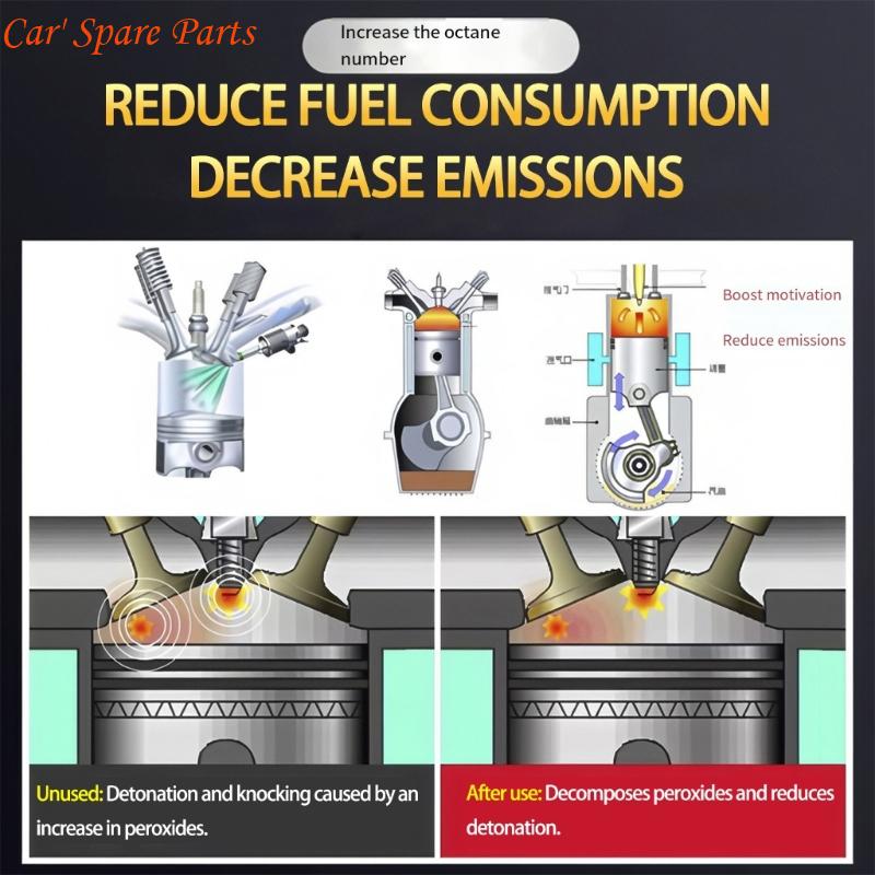 Y4UA Powerful Methane sprayer Cleaner Dissolves Carbon Deposits Enhances Combustion Efficiency Reduces Emissions Works With