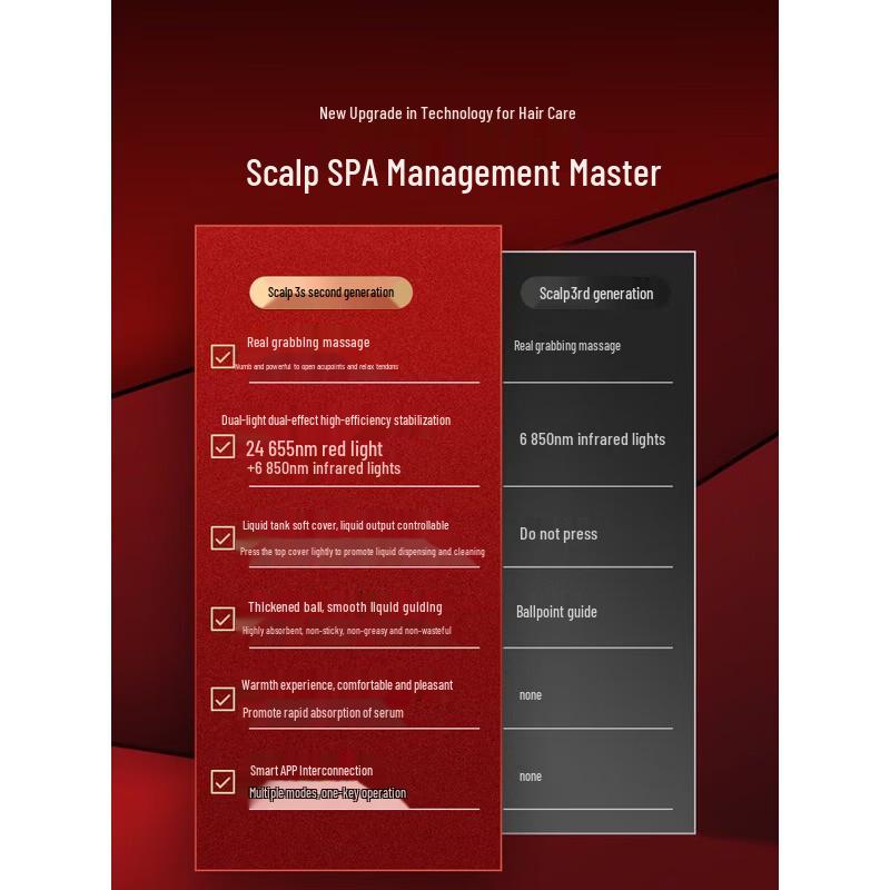 breo Scalp 3S Smart Red Light Head Massager CN plug (adapter included)