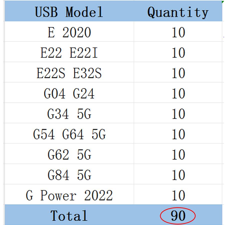 10Pcs Usb Charger Dock Charger Port for Motorola Moto E 2020 E22I E22S E32S G04 G24 G34 G54 G64 G62 G84 5G G42 G Power 2026