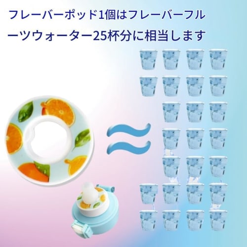 [2025 New Model] 19 Flavors, Flavor-Changing Water Bottle, 650ml Fruit Fragrance Water Bottle, BPA-Free Sports Air Water Up Bottle, Fitness Yoga Outdo