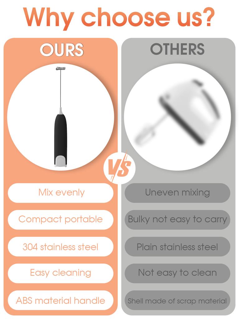 111 Stainless Steels Egg Frother, Mini Household Electric Egg Whisk Stick with Bracket High Speeds Milk Frother for Milk Egg