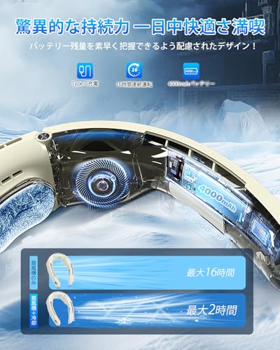 Neck Cooler, Peltier Cooling Fan, Neck Fan with Cooling Plate, 100-Level Airflow Adjustment, 4000mAh High Capacity, 16 Hours Continuous Use, Bladeless