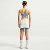 Nike Sports Underwear Women's Work Blue