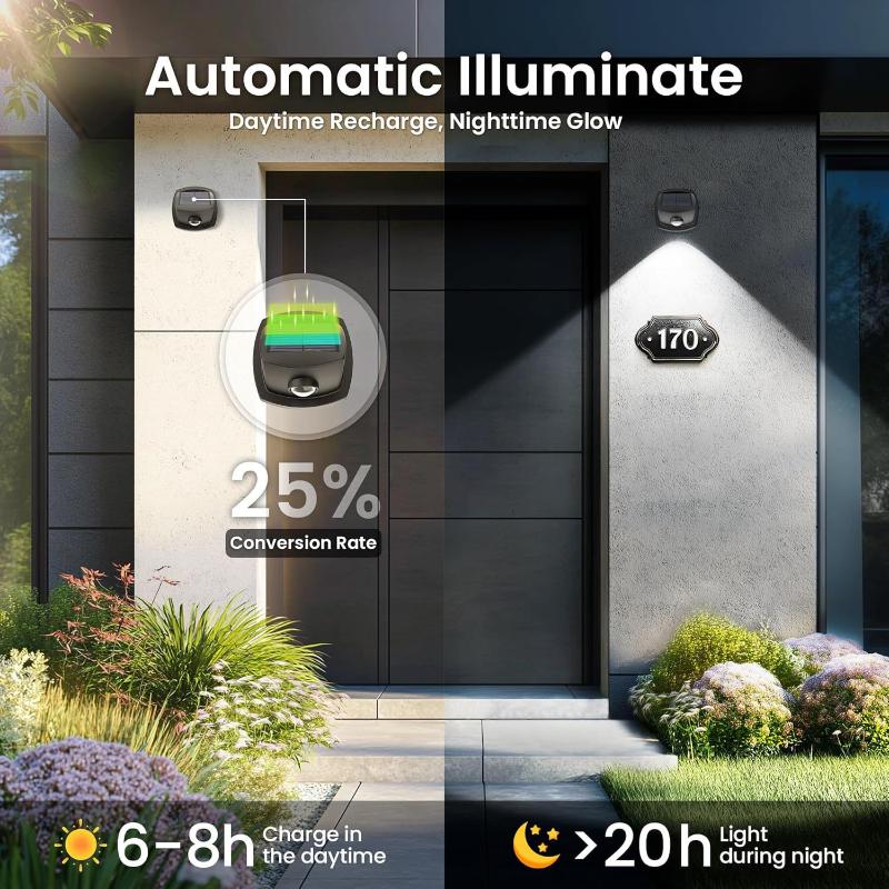 Solar Light Outdoor Waterproof 7 Colors Wall Lamp Solar Street Light Led Garden Wall Light
