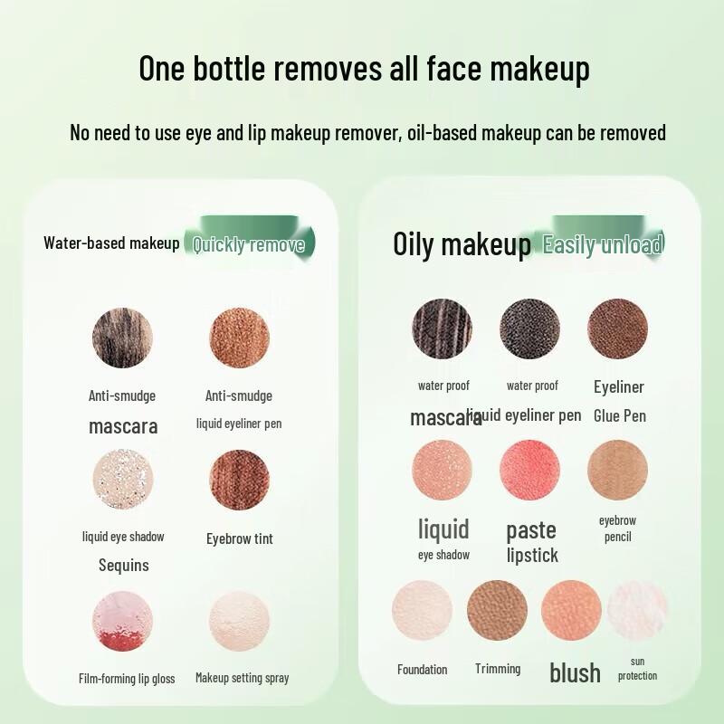 Zhuben Qinghuan Jade-Feel Refreshing Makeup Remover Oil 4-Piece Set