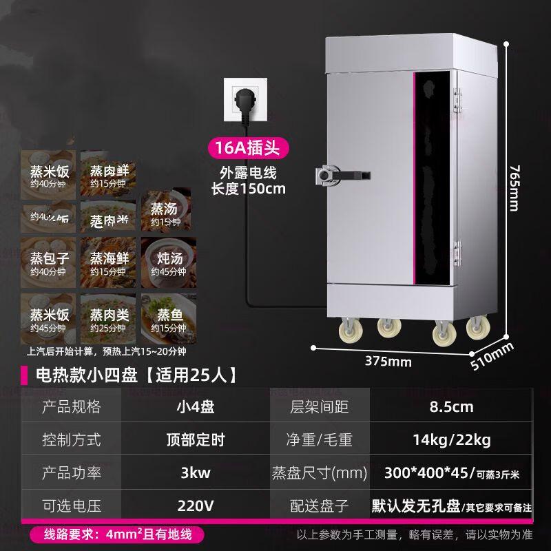 ZISIZ Коммерческая электрическая пароварка