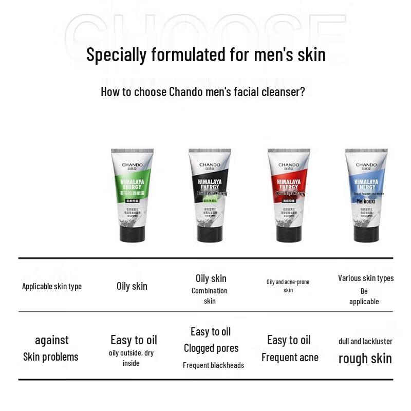 CHANDO Men's Himalayan Green Clay Cleanser