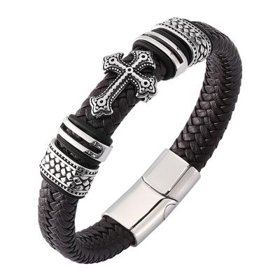 Braceletes – Pulseiras para homens
