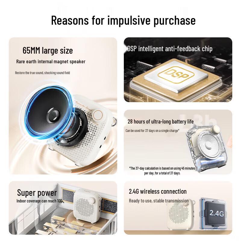 Edifier MF1 Wireless Portable Voice Amplifier CN Plug (adapter Included)