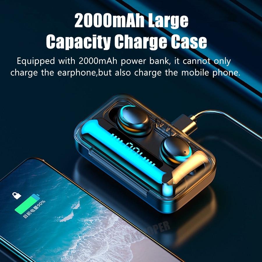 Buy TWS Wireless Headphones Mini 