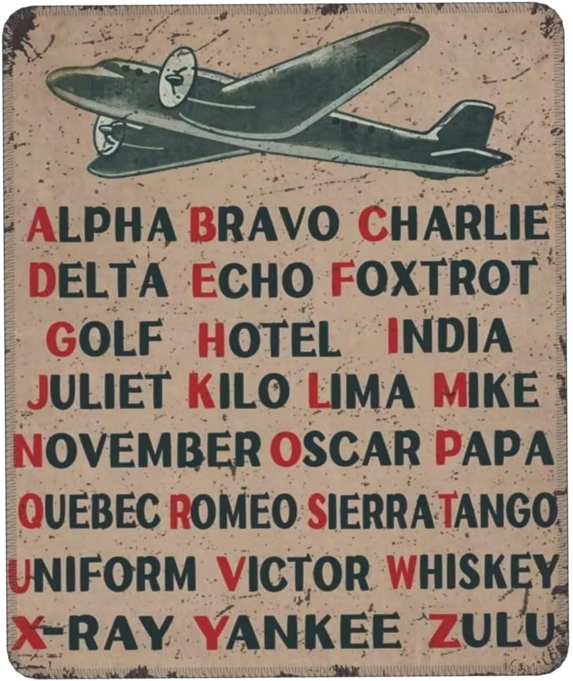 

NZKLT Vintage Military Phonetic Alphabet Sign Wall Art Decor Pilot Knowledge Guide Metal Tin Gifts For Home Room S 20x30cm（7.8x11.8inch）