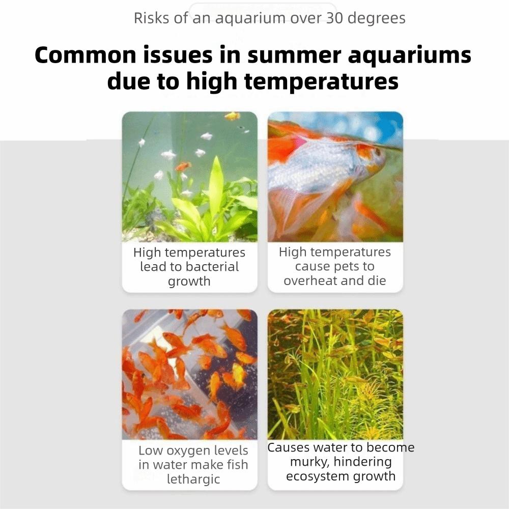 Adjustable Aquarium Wall Fan 180° Rotation Fish Tank Cooler 20 Mm Tank Thickness