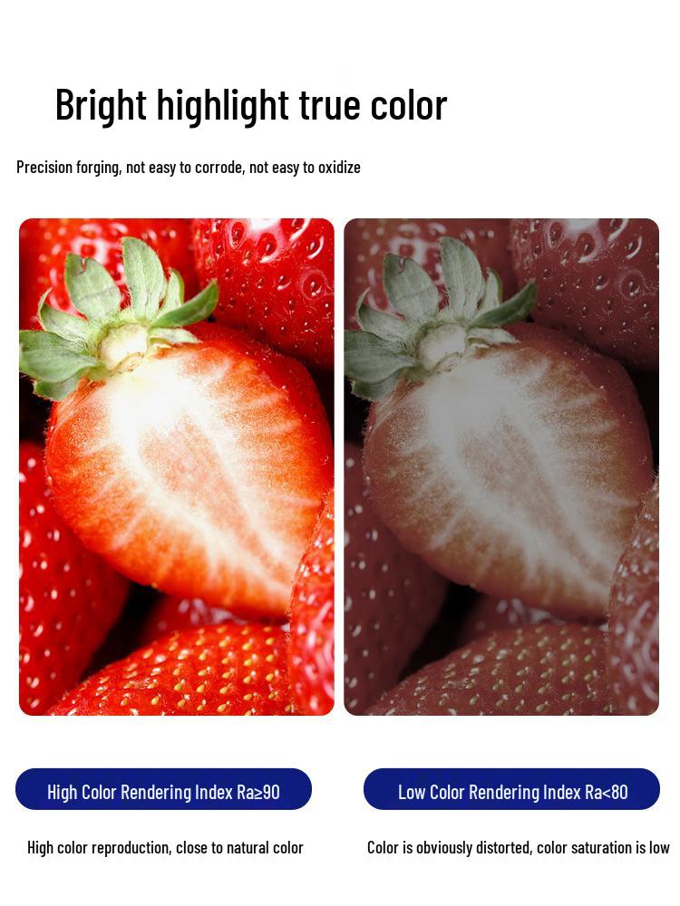 Adjustable Angle Surface Mounted Spotlight - Compact Ceiling Downlight