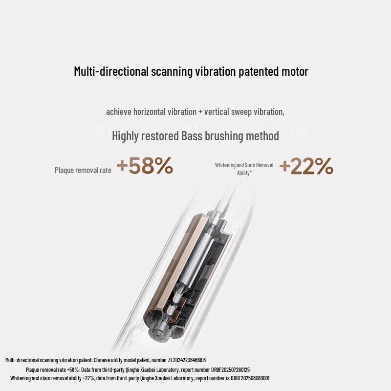 Mijia Multi-directional Sonic Electric Toothbrush CN Plug (adapter Included)