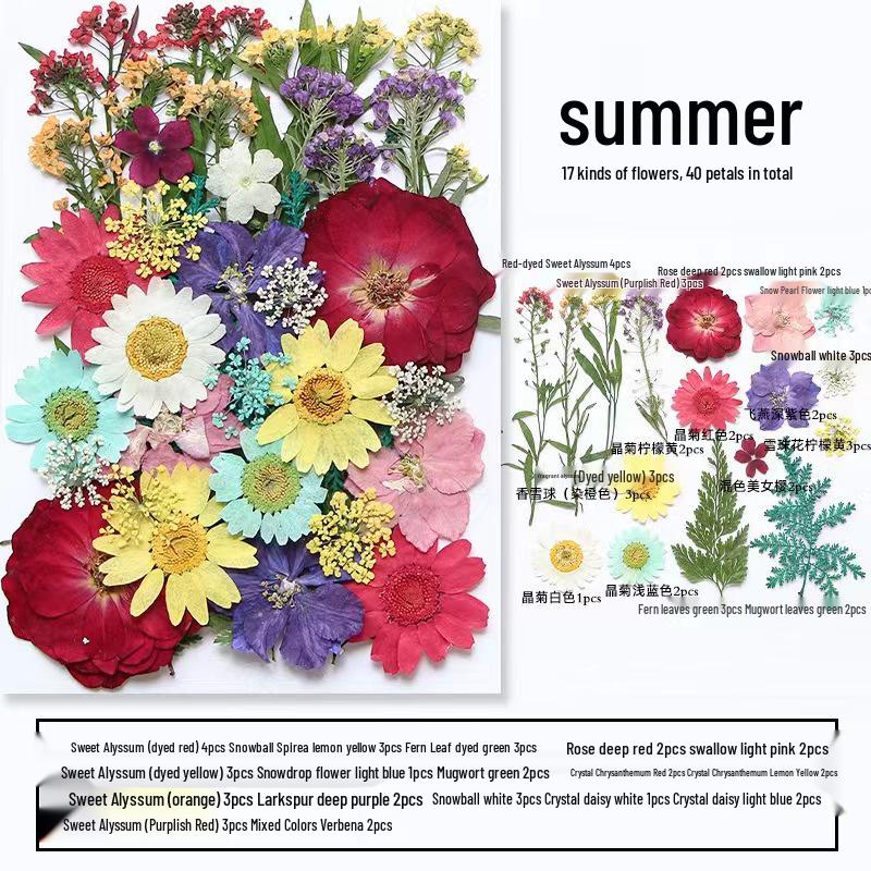 DIY Handmade Dried Flower Embossed Wall Clock with Wood Grain Border