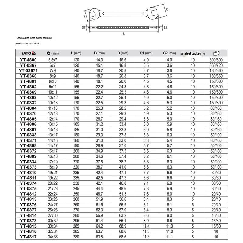 YATO Double-End Open-End Wrench