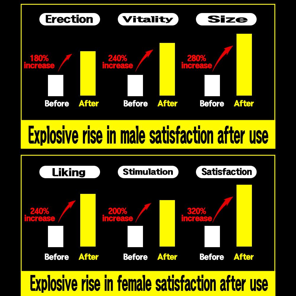 Sejier Enhance Hardness Endurance & Performance man's Cleanser 60ml*1ea