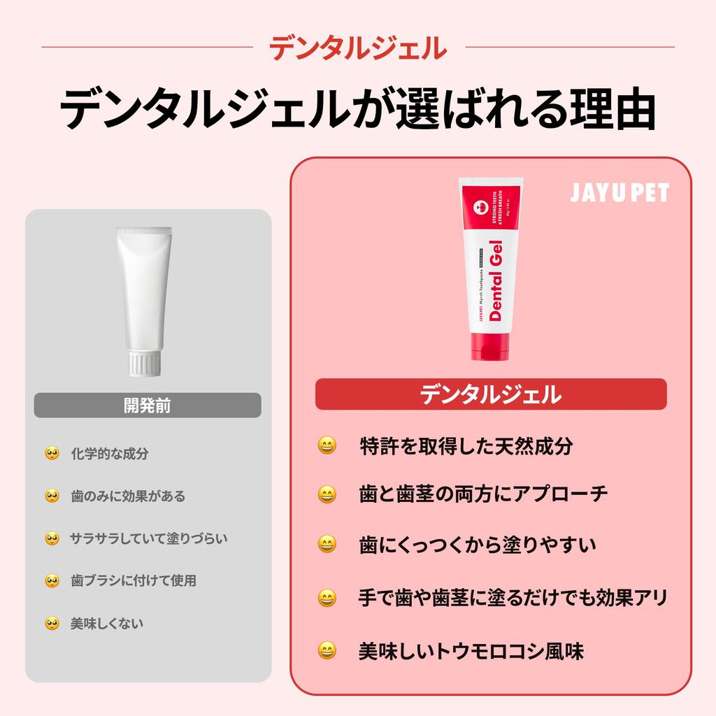 JAYU PET Dentifrice Gel Dentaire pour Chiens et Nettoyage des Dents Contre la Plaque et le Tartre et Mauvaise Haleine Soin Dentaire pour Chiots et Approuvé par les Vétérinaires - Chats,