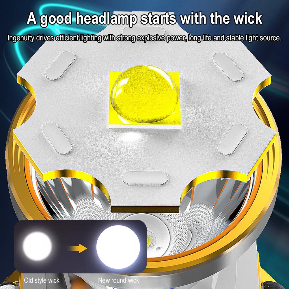High Power Headlamp Super Bright Waterproof Emergency Fishing Camping Lantern Head Flashlight Outdoor Headlamp Flashlights