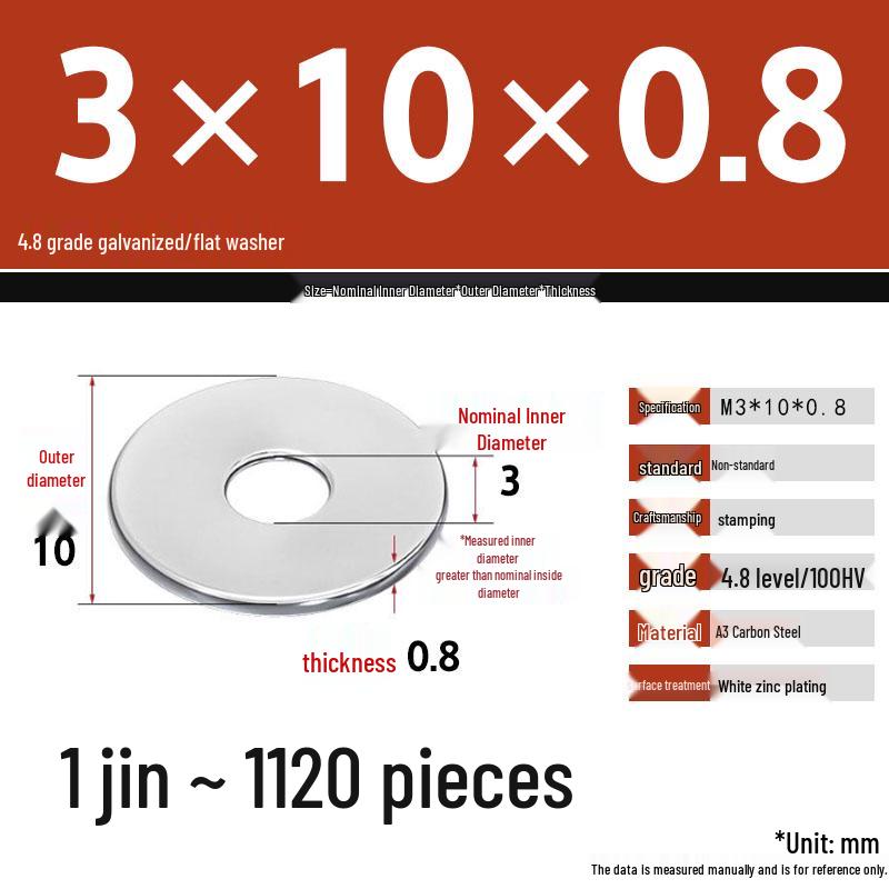 Galvanized Extra Thick Flat Iron Washer, M3-M62