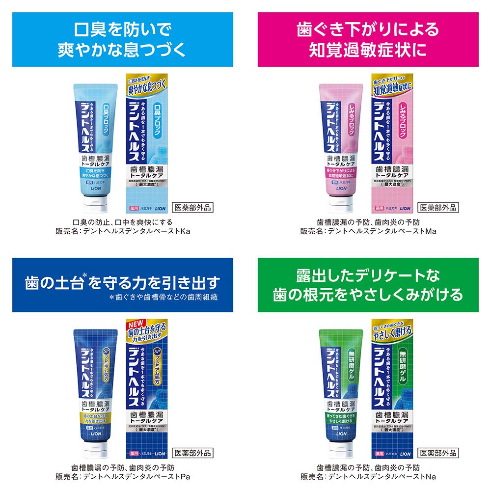 To Prevent Periodontitis, Dent Health Medicated Toothpaste Non-Abrasive Gel 85g (quasi-drug)