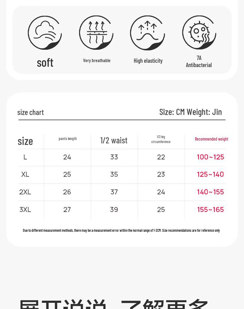 Fenteng Men's Cotton Antibacterial Boxer Briefs