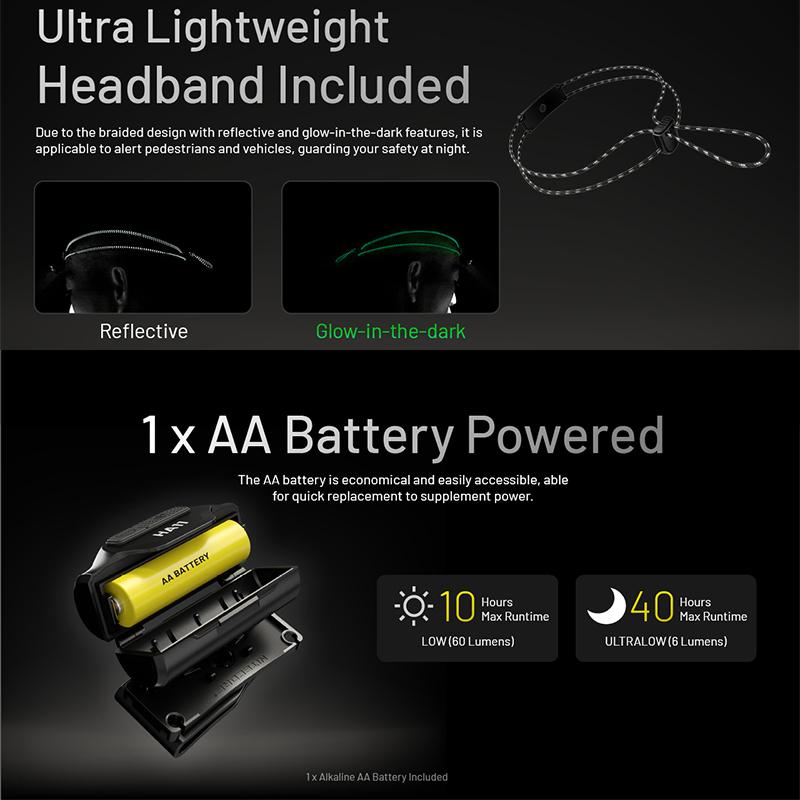 Lampe Frontale Nitecore HA11 – Double LED UHE 240 Lumens – 90 M, Autonomie 75 H – Poids 38 G – AA – IP66 – Blanc/rouge