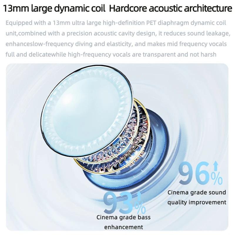 New Lenovo LP31 Pro Wireless Bluetooth 6.0 Earphones TWS HiFi Stereo Headphone Noise Reduction Earbuds Gaming Sport Headset with Mic